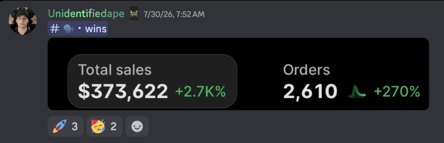 $373,622 in ecom sales